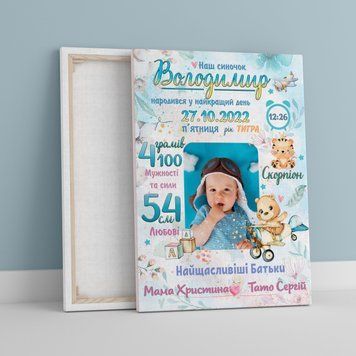 Дитяча метрика з фото на холсті "Ведмедик пілот" 20х30 ФМ064 фото