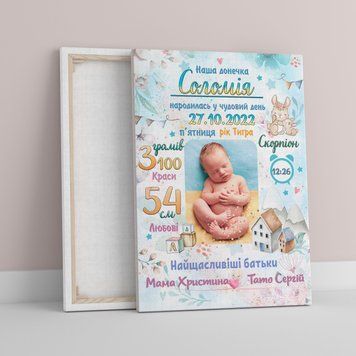 Дитяча метрика з фото на холсті "Будиночки" 20х30 ФМ083 фото