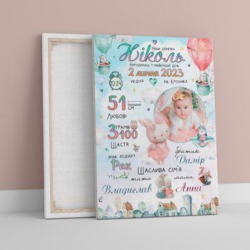 Детская метрика с фото на холсте &laquo;Зайчата&raquo; 20х30 ФМ120 фото